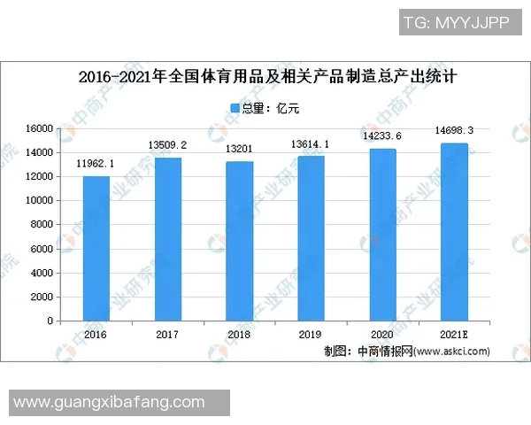 足球明星卡的价值如何评估与市场走势分析