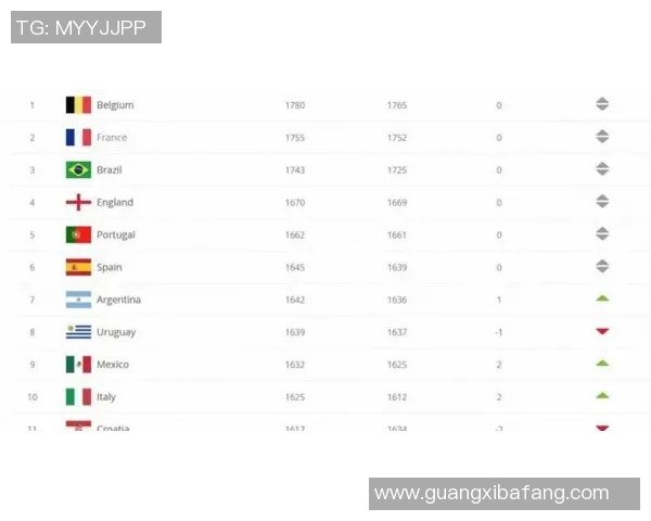 2025年全球足球球星身价排行榜前十名揭秘