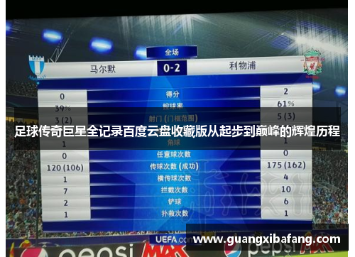 足球传奇巨星全记录百度云盘收藏版从起步到巅峰的辉煌历程